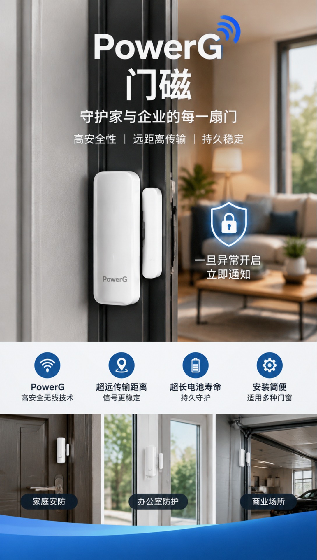 DSC PowerG门磁探测器